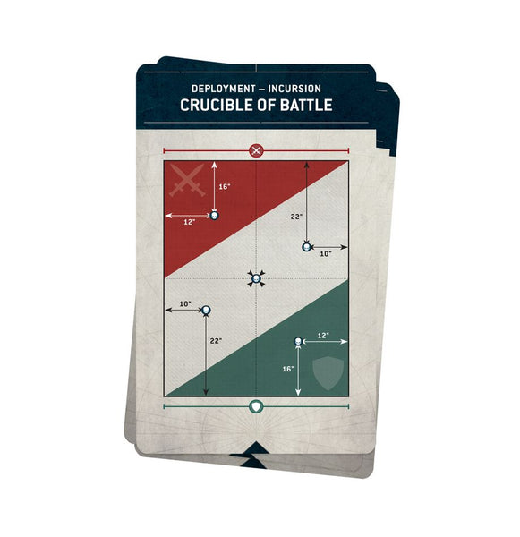 Warhammer 40k Chapter Approved 2025-26: Mission Deck (Anglais/English)