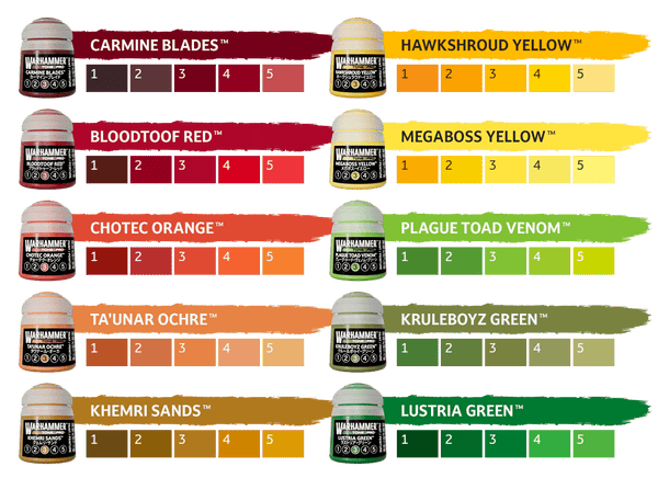 CITADEL; TONE PRO PAINT - PEINTURE TONE PRO (2026-10-24)