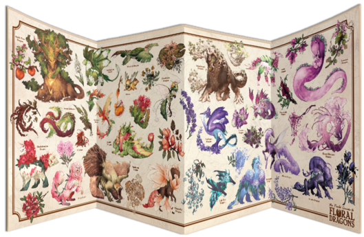 THE FIELD GUIDE TO FLORAL DRAGONS GM SCREEN